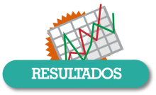 CONTRATO AUXILIAR 2017: RESULTADOS FINALES INICIAL Y SECUNDARIA