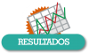 resultados de la Evaluación Curricular de la IV Convocatoria del PP 090
